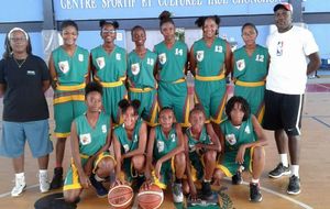 Sélection U13 féminine de la Guadeloupe